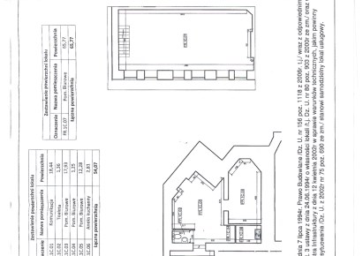 lokal na sprzedaż - Warszawa, Śródmieście, Śródmieście Południowe
